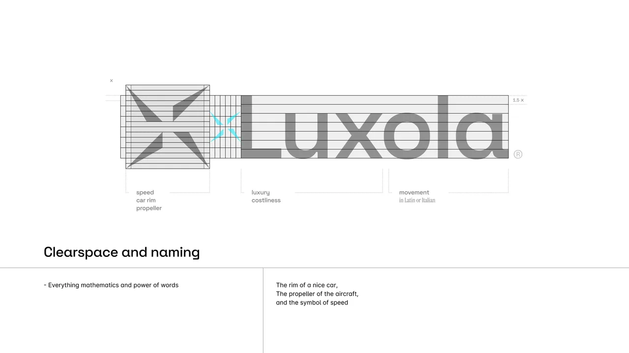 Luxola logo at the top, with a welcoming message and contact information below on a white background.